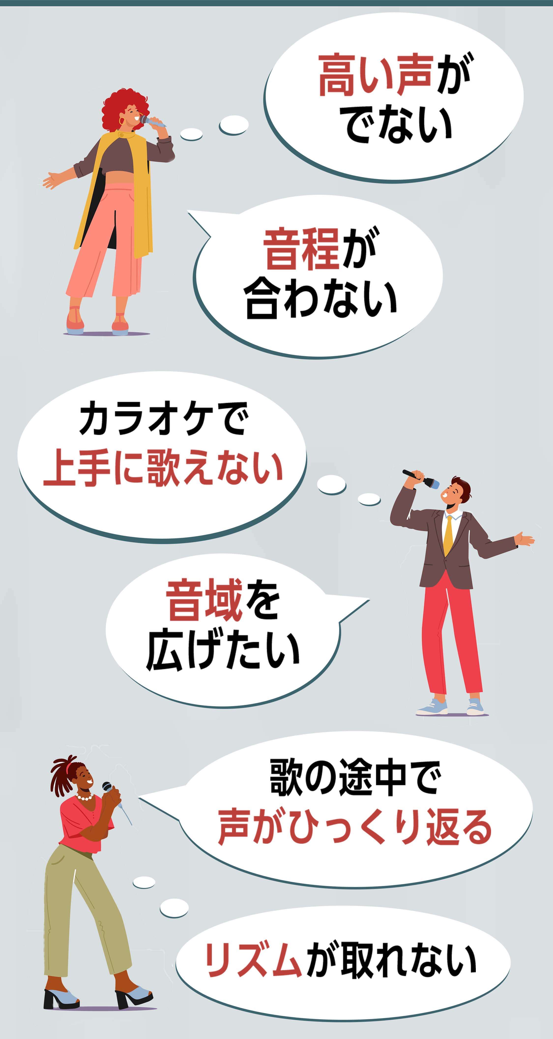 お悩み
